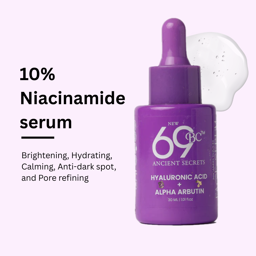 10% Niacinamide Oil Control Serum with Zinc 1% | 30ml