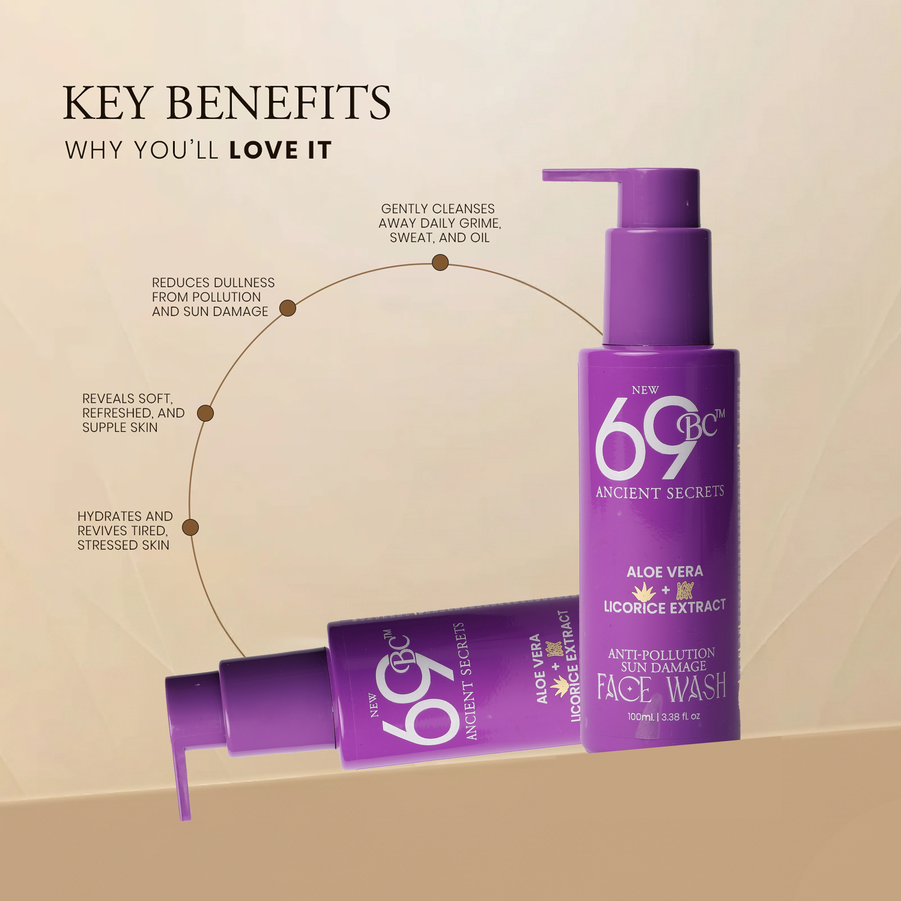 Oil control and pore refining face wash | 100ml