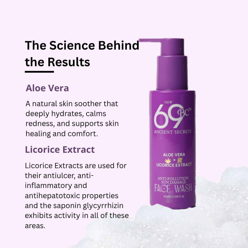 Oil Control and Pore Refining Face Wash | 100ml