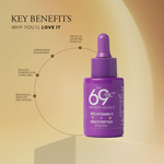 Purple skincare serum bottle with text highlighting key benefits on a beige background