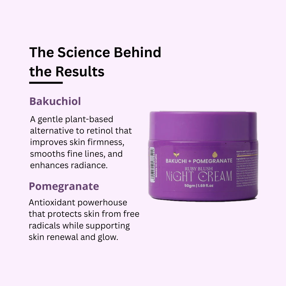Bakuchi & Pomegranate Night Cream | 50ml