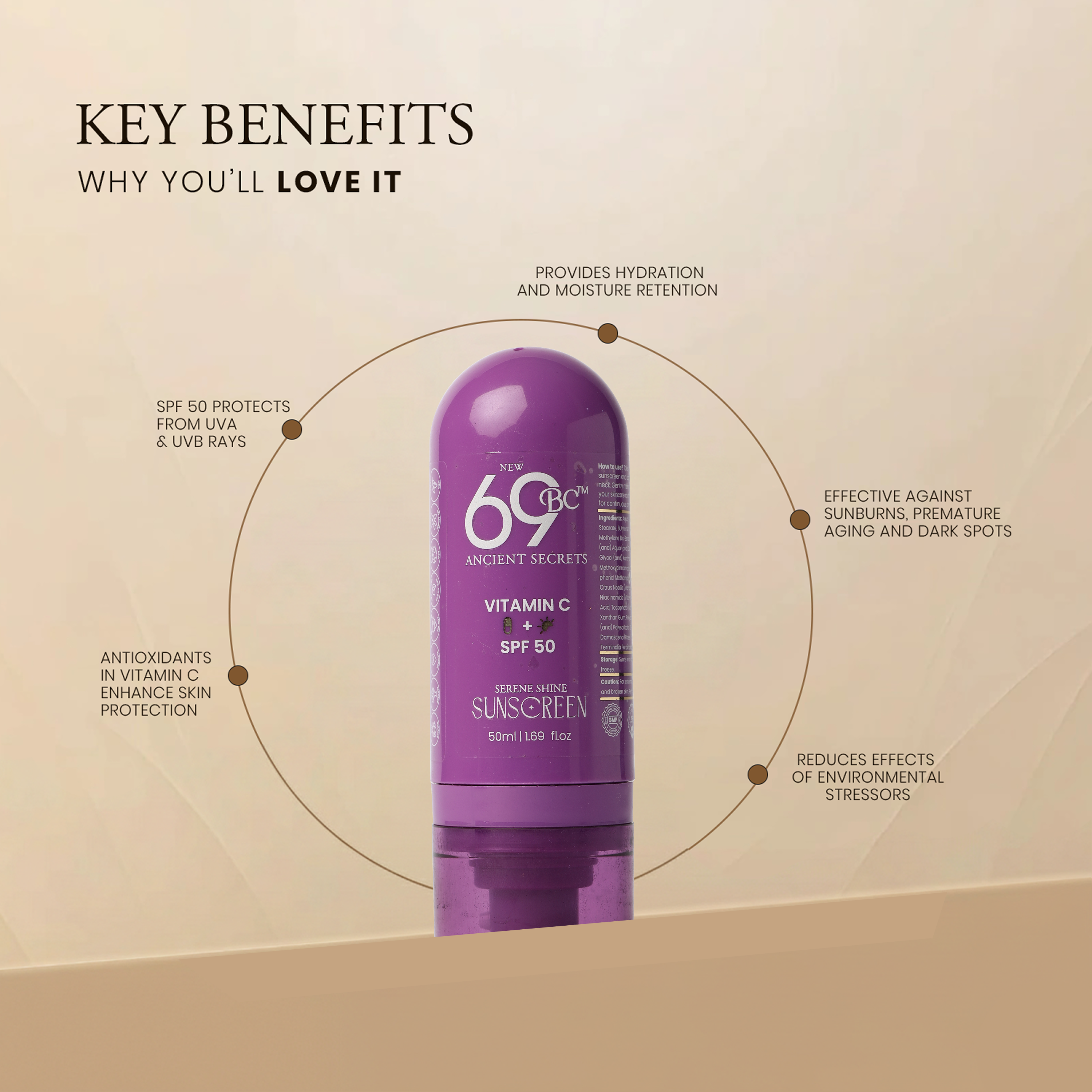 Sunscreen SPF50 PA+++ with Vitamin c - UVA/UVB protection - No white caste| 50ml